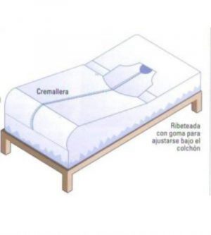 Cuña de cama ortopedica clearance