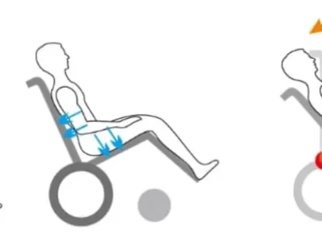 Silla de ruedas neurológica